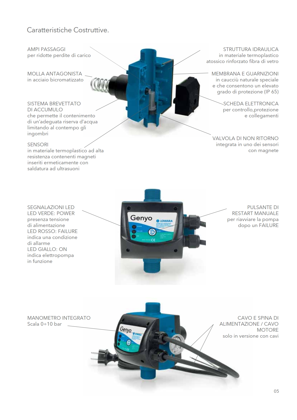 Caratteristiche costruttive LOWARA GENYO 16A/R15-30